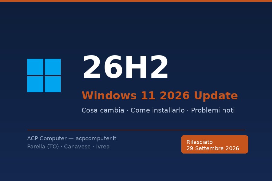 Windows 11 26H2 aggiornamento ottobre 2026 – ACP Computer Canavese